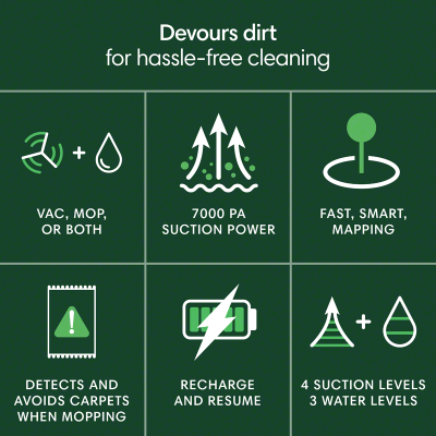 iRobot Roomba® 105 Combo Robot Vacuum & Mop
