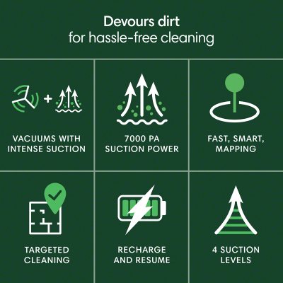 iRobot Roomba® 105 Robot Vacuum