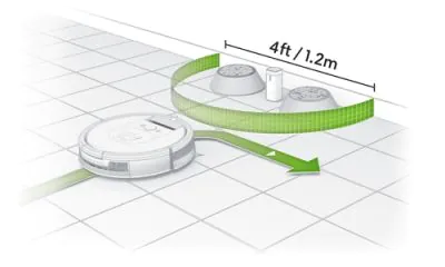 Dual Mode Virtual Wall® Barrier
